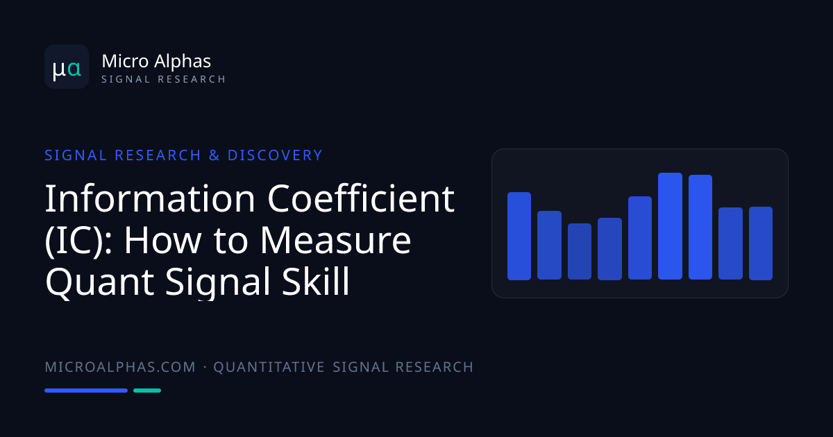 Information Coefficient (IC): How to Measure Quant Signal Skill · Micro ...