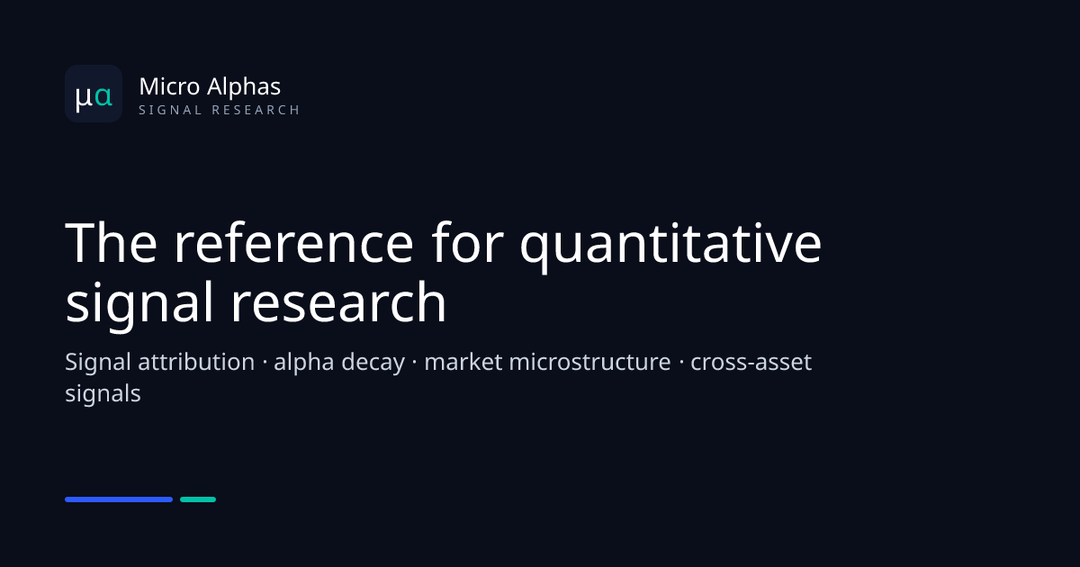 Micro Alphas — Quantitative Signal Research